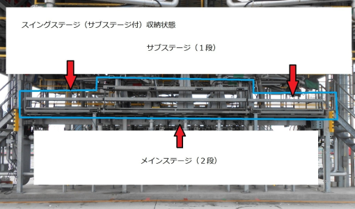 サブステージ付スイングステージ収納時